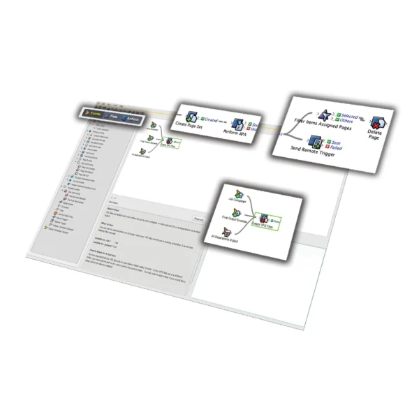 Kodak Prinergy Digital Workflow 1 Kodak Prinergy Digital Workflow